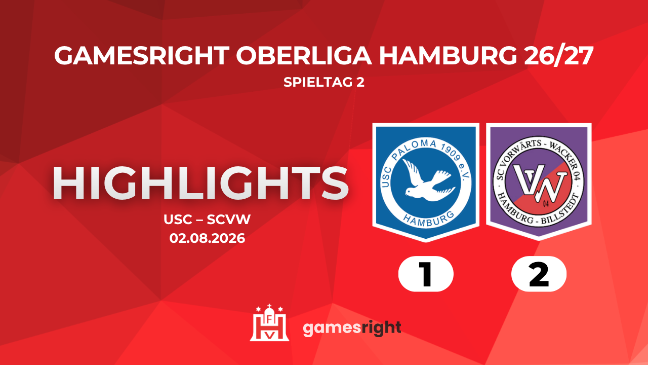 Highlights Paloma – Vorw. Wacker | 2. Spieltag Gamesright Oberliga Hamburg